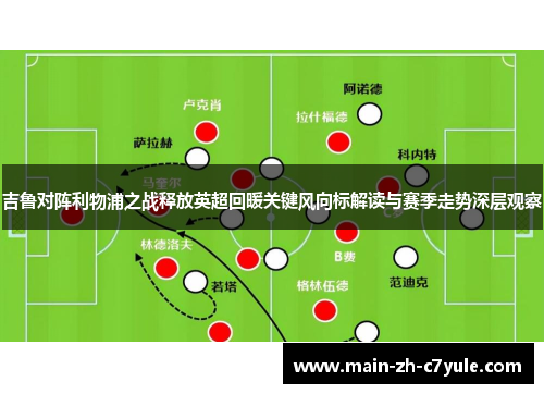 吉鲁对阵利物浦之战释放英超回暖关键风向标解读与赛季走势深层观察 吉鲁对阵利物浦之战释放英超回暖关键风向标解读与赛季走势深层观察