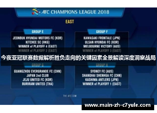 今夜亚冠联赛数据解析胜负走向的关键因素全景解读深度洞察战局 今夜亚冠联赛数据解析胜负走向的关键因素全景解读深度洞察战局