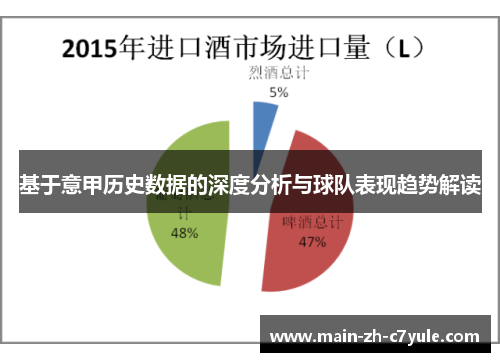 基于意甲历史数据的深度分析与球队表现趋势解读