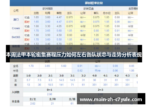 本周法甲本轮密集赛程压力如何左右各队状态与走势分析表现 本周法甲本轮密集赛程压力如何左右各队状态与走势分析表现
